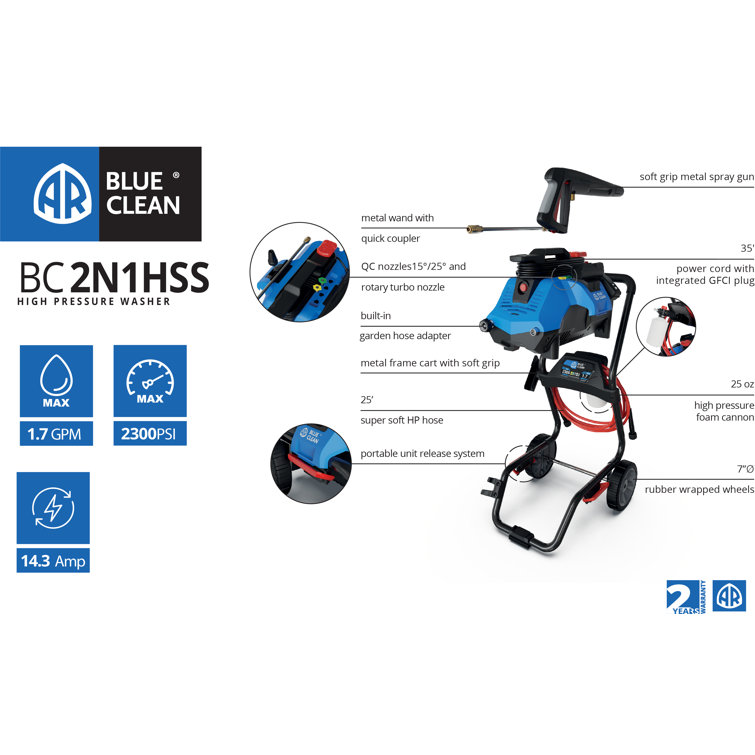Ar blue clean 2n1 sale